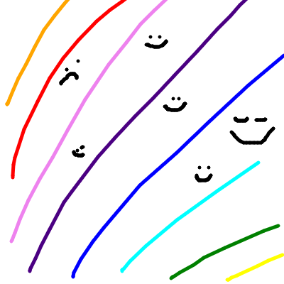 25
